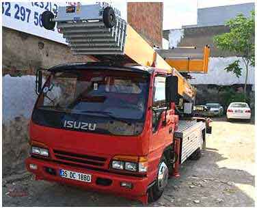 Antalya Asansör Kiralama – Antalya Kiralık Asansör